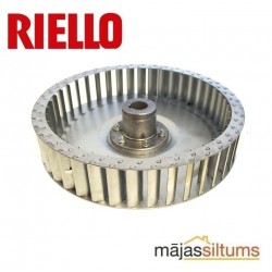 Ventilatora darba rats deglim Riello RS, RL 190